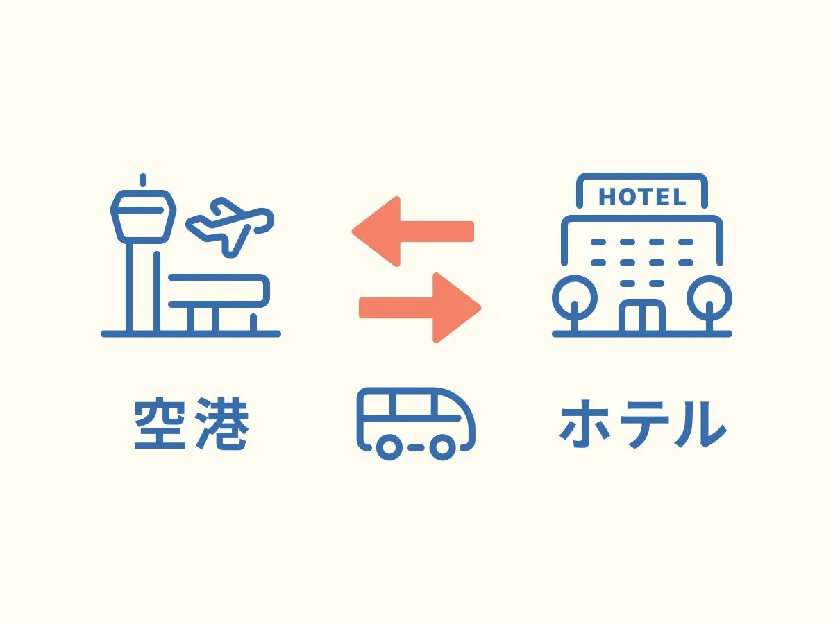 【空港送迎】金海国際空港 ⇔ 釜山市内 ＜貸切／最大12名＞